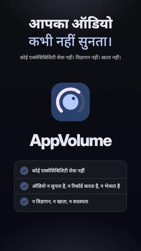 AppVolume आइकन और तीन बातें: कोई एक्सेसिबिलिटी सेवा नहीं, ऑडियो कभी न सुनता, न रिकॉर्ड करता, न भेजता, न विज्ञापन, न अकाउंट, न सब्सक्रिप्शन