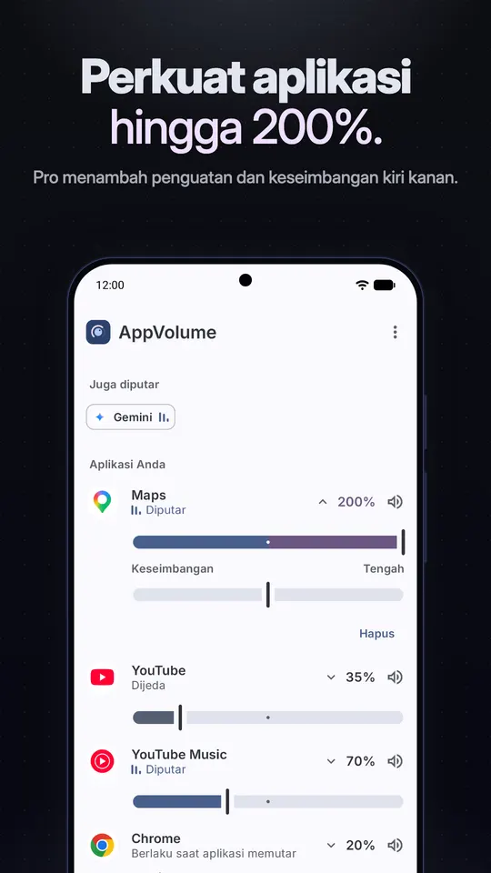 Maps diperkuat hingga 200% dengan slider keseimbangan kiri dan kanan di bawahnya, fitur Pro