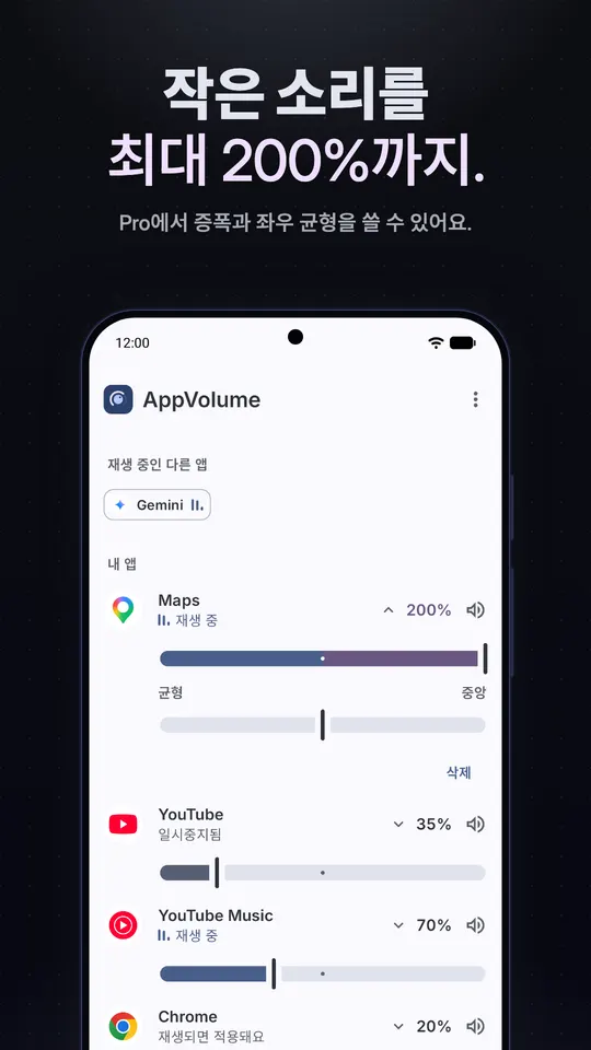 200%로 부스트한 지도와 그 아래 좌우 균형 슬라이더, Pro 기능