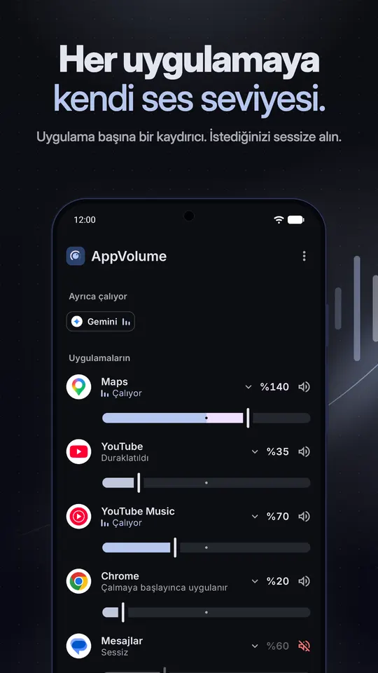 Haritalar, YouTube, YouTube Music, Chrome ve Mesajlar için her biri kendi düzeyinde kaydırıcılar, Mesajlar sessizde, AppVolume mikseri