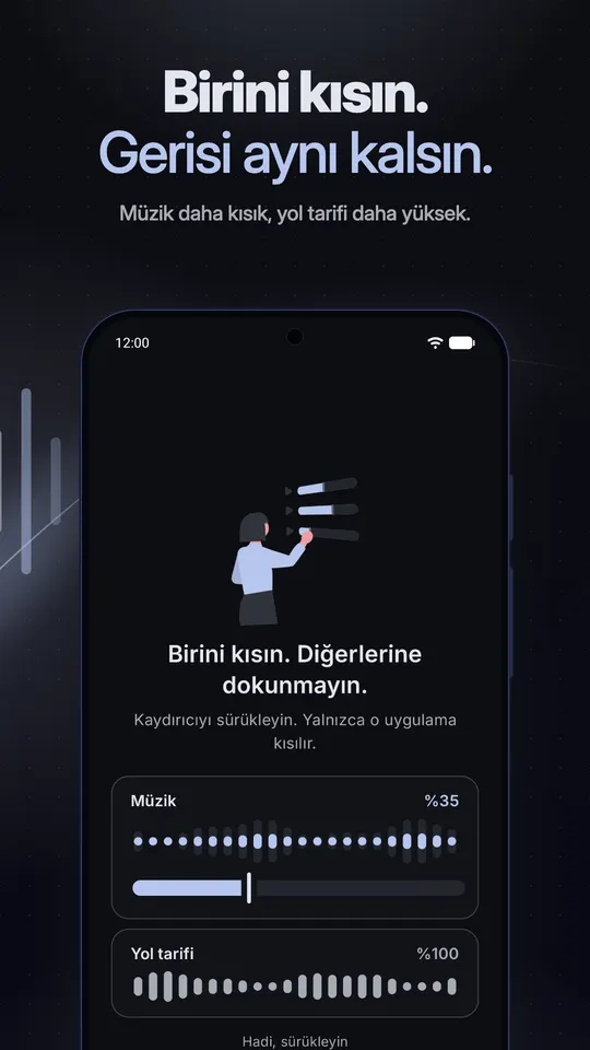 Yol tarifi yüzde 100'de kalırken Müziğin yüzde 35'e kısıldığı bir tanıtım