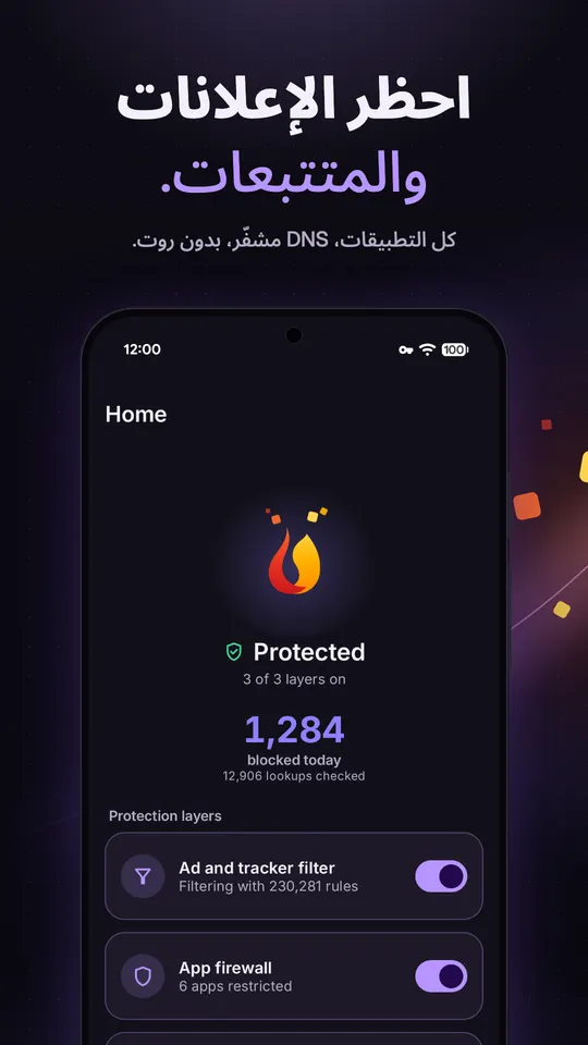 الشاشة الرئيسية في Repel تعرض «محمي» و3 من 3 طبقات مفعّلة و1,284 استعلامًا محظورًا اليوم، مع تشغيل فلتر المتتبعات وجدار حماية التطبيقات