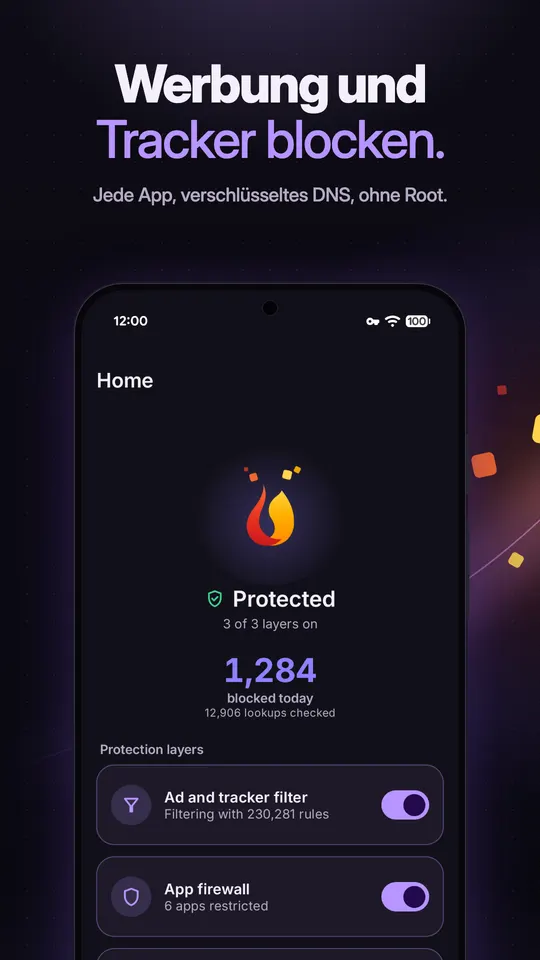 Startbildschirm von Repel mit Geschützt, 3 von 3 Ebenen aktiv, 1.284 heute blockierten Anfragen sowie eingeschaltetem Trackerfilter und App-Firewall