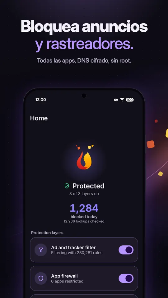 Pantalla principal de Repel que muestra Protegido, 3 de 3 capas activas, 1,284 consultas bloqueadas hoy, con el filtro de rastreadores y el firewall de apps activados