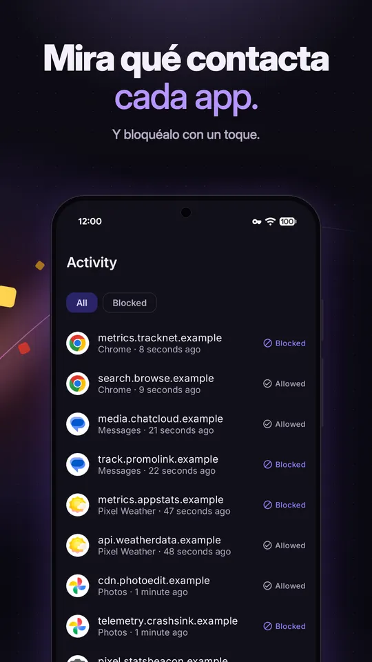 Registro de actividad con consultas de dominio recientes de Chrome, Mensajes, Tiempo y Fotos, cada una marcada como Bloqueada o Permitida