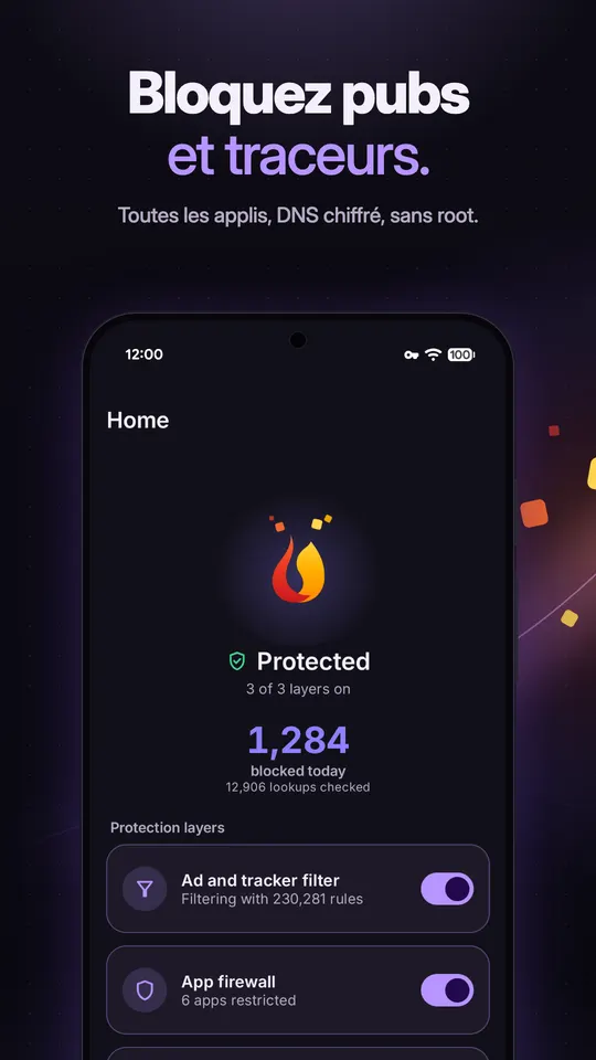Écran d'accueil de Repel affichant Protégé, 3 couches sur 3 actives, 1 284 requêtes bloquées aujourd'hui, avec le filtre anti-traceurs et le pare-feu activés