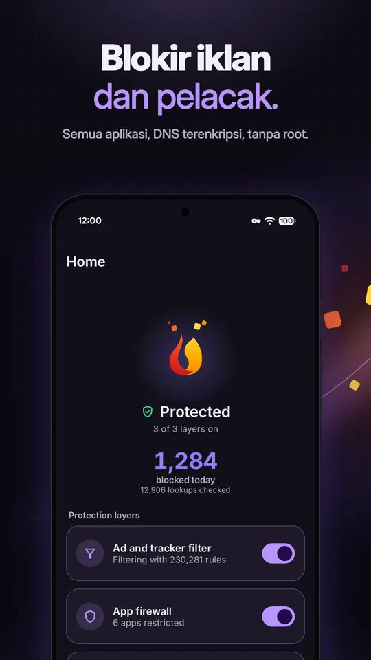 Layar utama Repel menunjukkan Terlindungi, 3 dari 3 lapisan aktif, 1.284 kueri diblokir hari ini, dengan filter pelacak dan firewall aplikasi aktif