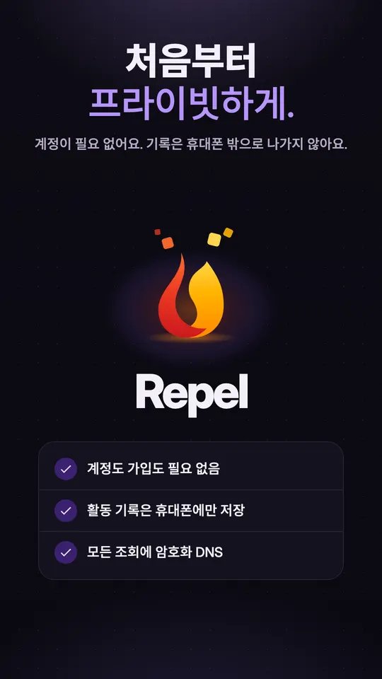 계정이나 가입 없음, 활동 기록은 휴대폰에만, 모든 조회에 암호화 DNS라는 세 가지 약속이 적힌 Repel 로고