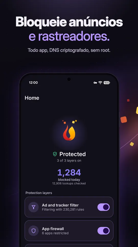 Tela inicial do Repel mostrando Protegido, 3 de 3 camadas ativas, 1.284 consultas bloqueadas hoje, com o filtro de rastreadores e o firewall de apps ligados