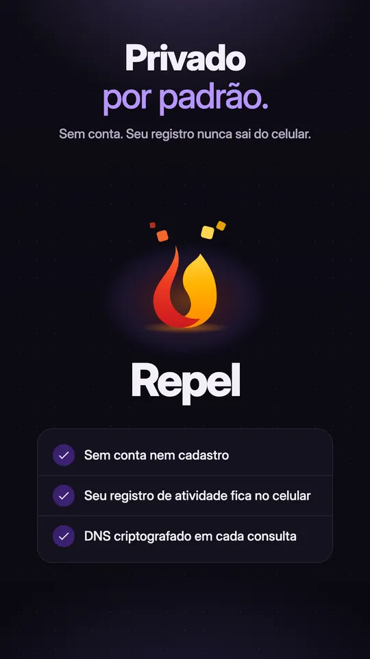 Logo do Repel com três promessas: sem conta nem cadastro, o registro de atividade fica no celular, DNS criptografado em cada consulta